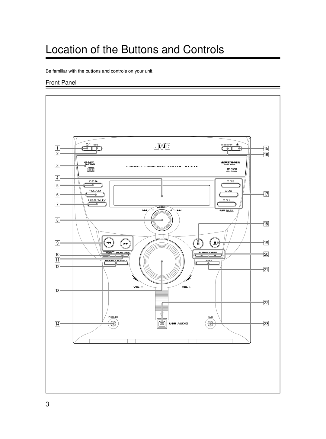 JVC LVT1541-004A, SP-MXC55, 0406KMMBICSAM manual Location of the Buttons and Controls, Front Panel 