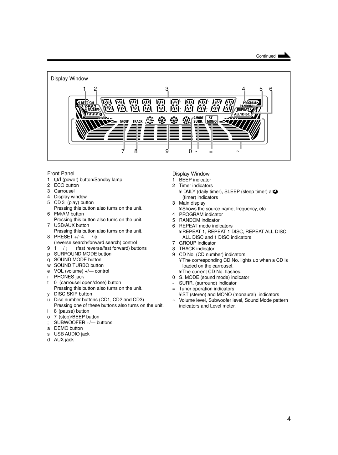 JVC SP-MXC55, LVT1541-004A, 0406KMMBICSAM manual Front Panel, Display Window 