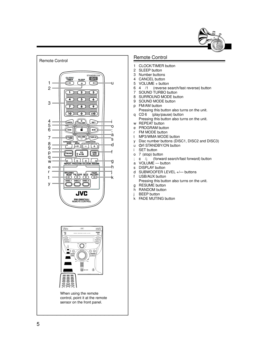 JVC 0406KMMBICSAM, LVT1541-004A, SP-MXC55 manual Remote Control 