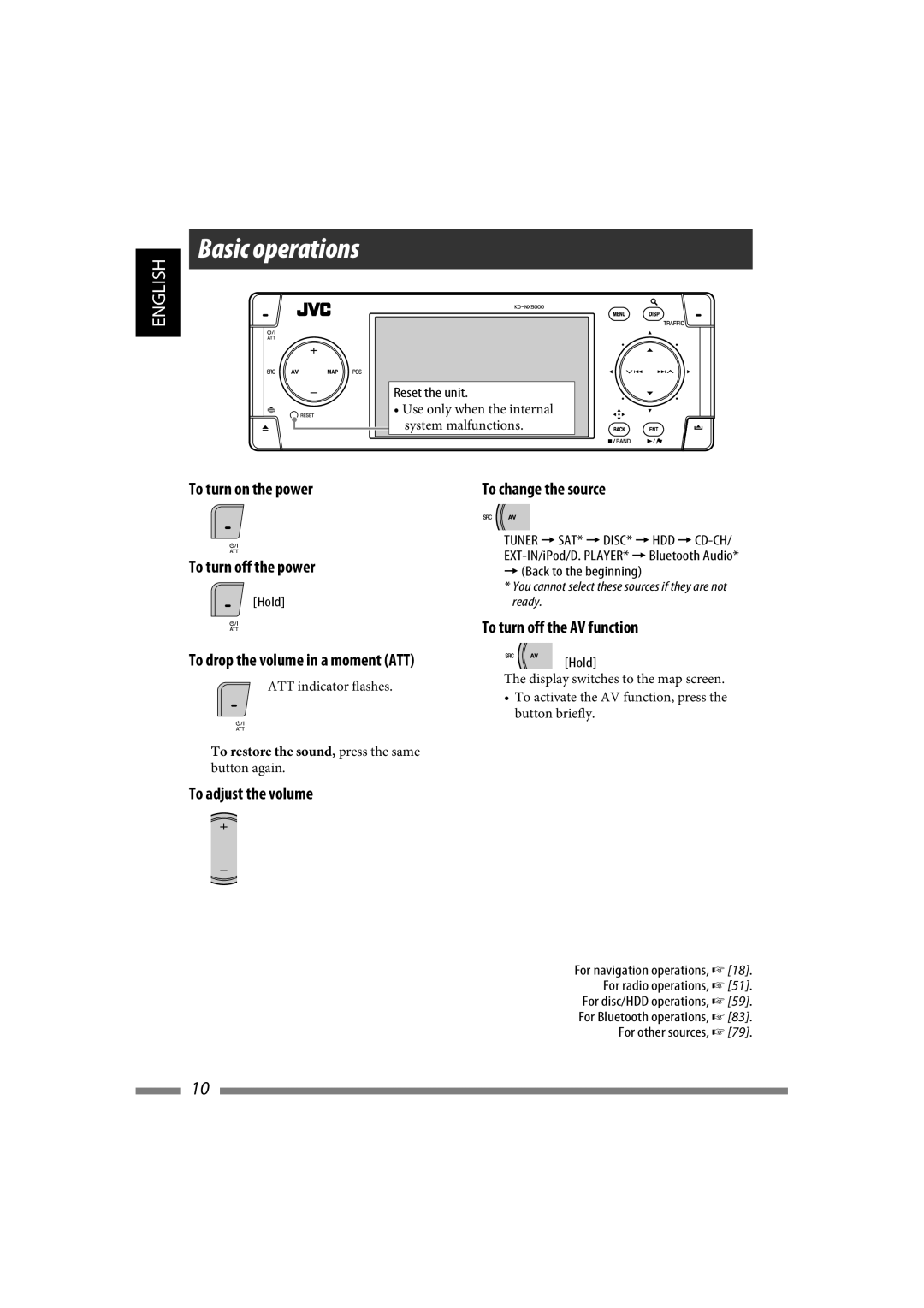 JVC LVT1627-001A Basic operations, To turn on the power To turn off the power, To adjust the volume To change the source 