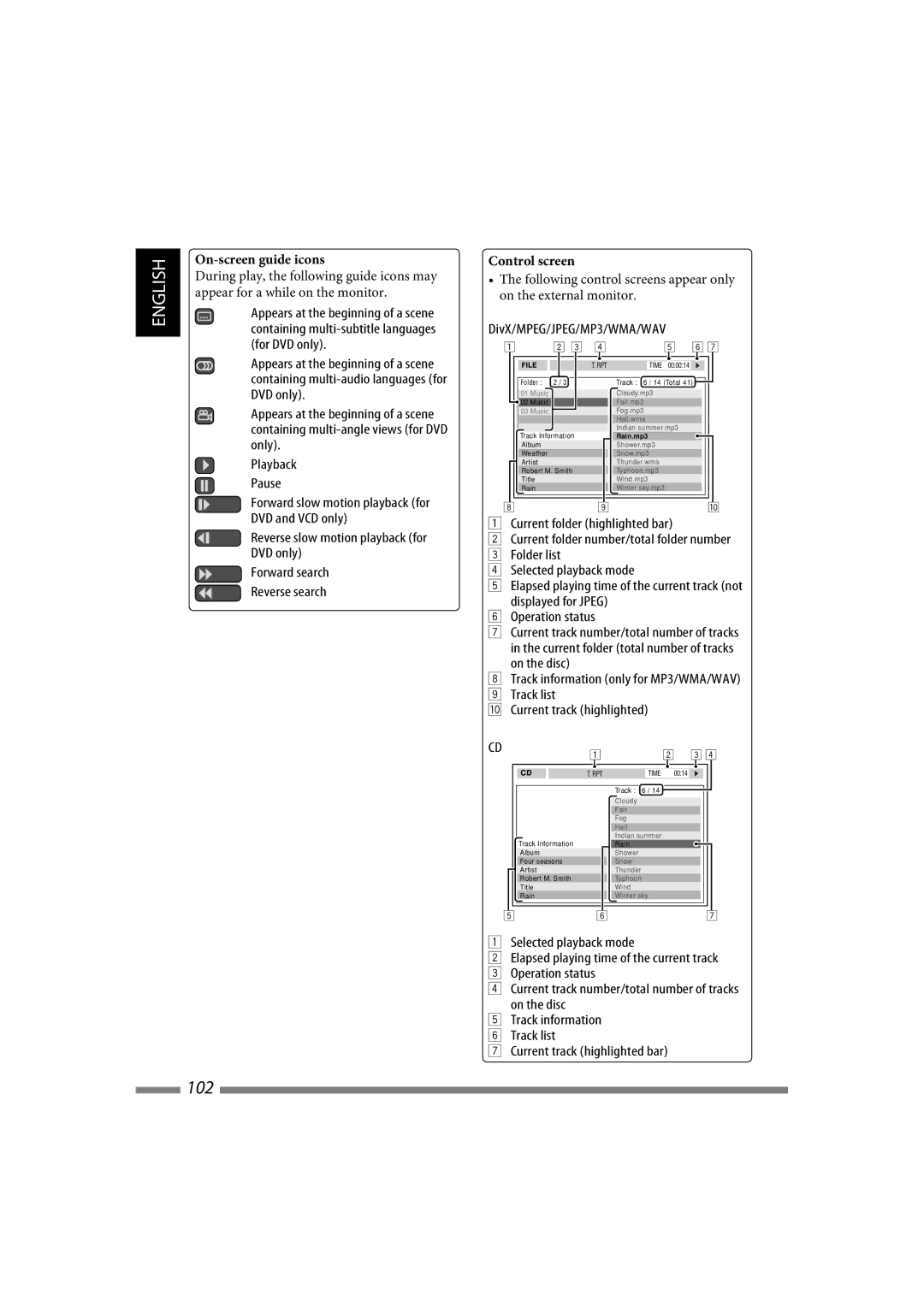 JVC LVT1627-001A manual On-screen guide icons, Control screen, DivX/MPEG/JPEG/MP3/WMA/WAV 