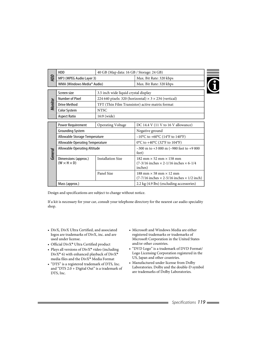 JVC LVT1627-001A Screen size, Number of Pixel, Drive Method, Aspect Ratio, Power Requirement, Grounding System, × H × D 