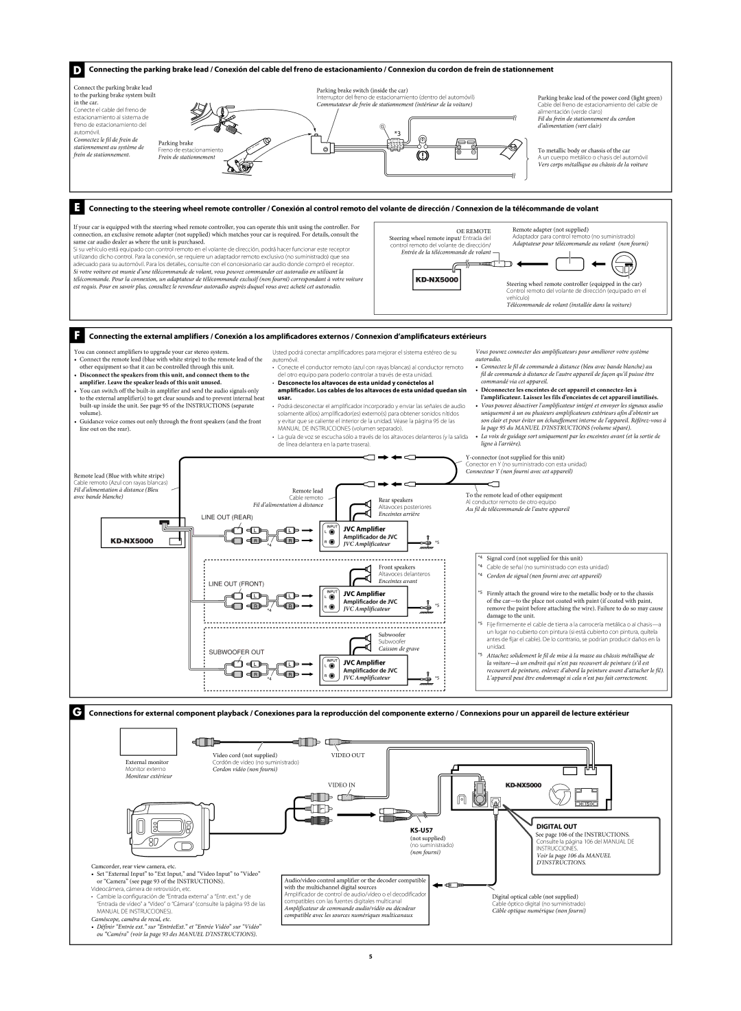 JVC LVT1627-001A manual Digital OUT 