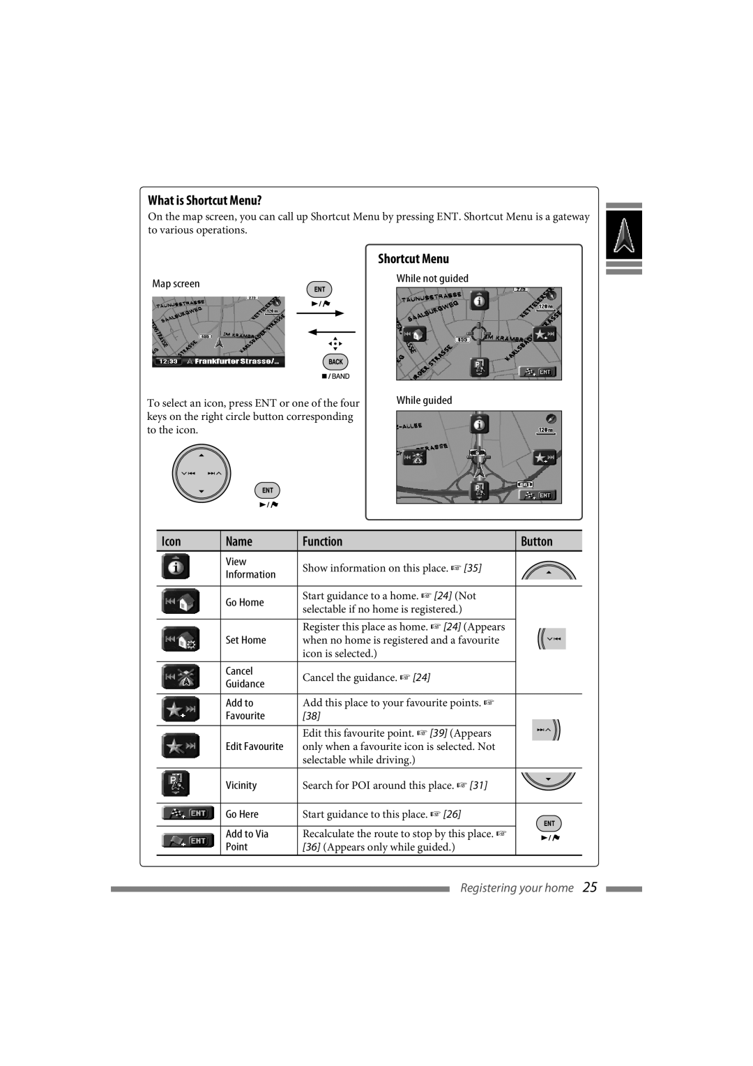 JVC LVT1627-001A manual Guidance Add to, Edit Favourite 