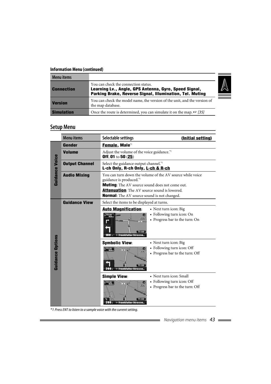 JVC LVT1627-001A Gender Female, Male*1 Volume, Adjust the volume of the voice guidance.*1, Off, 01 to 50 Output Channel 