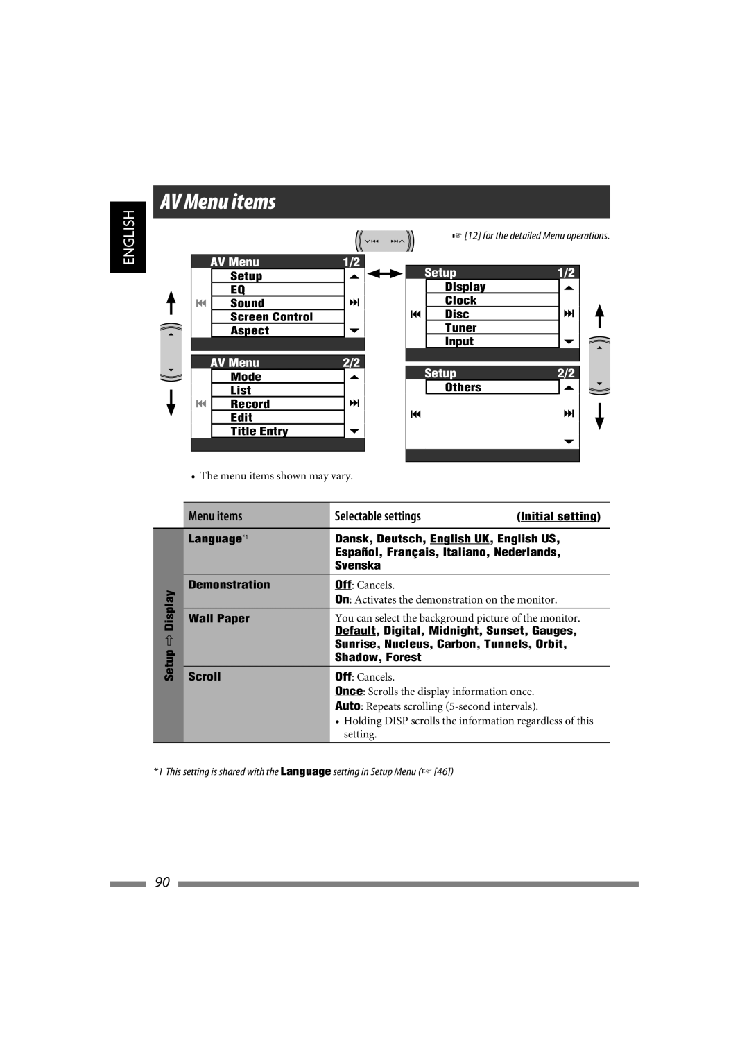 JVC LVT1627-001A manual Mode List Record Edit Title Entry, Language*1 Demonstration Wall Paper Scroll 