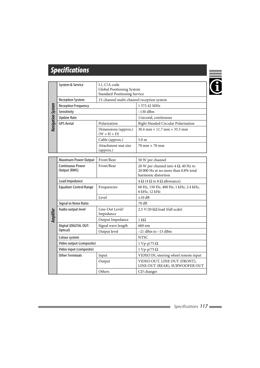 JVC LVT1627-001A manual GPS Aerial, Continuous Power, Output RMS, Colour system 