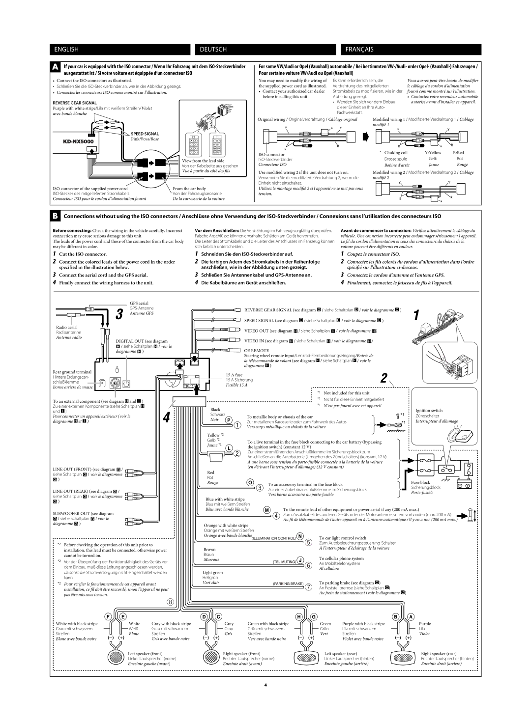 JVC LVT1627-001A manual English Deutsch Français 