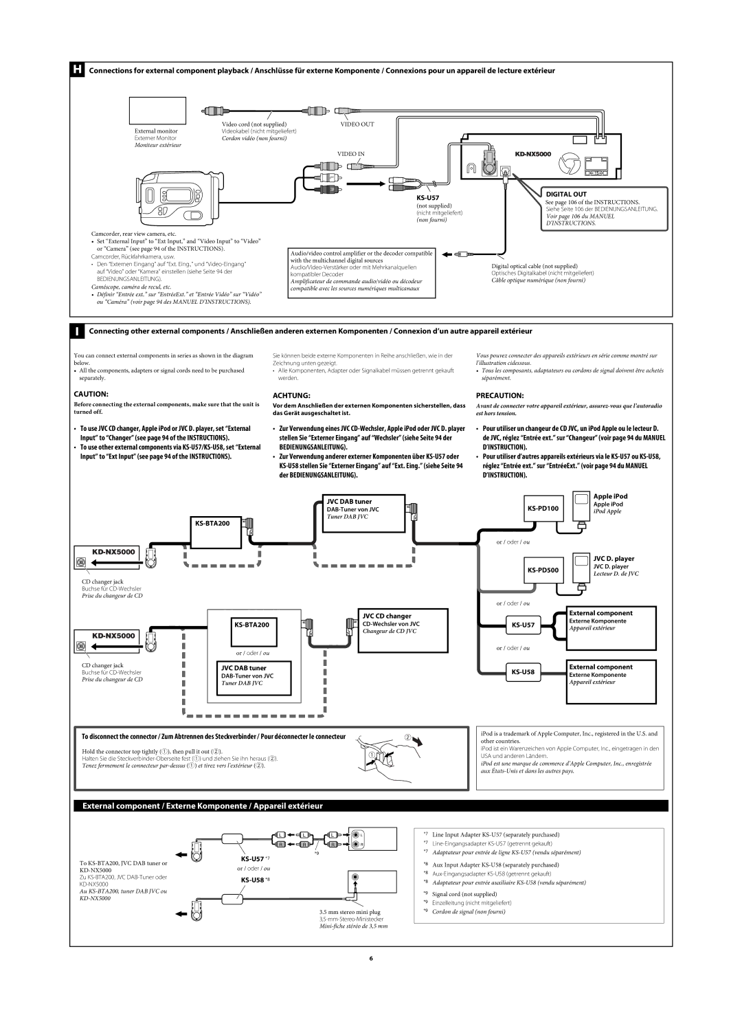 JVC LVT1627-001A manual External component / Externe Komponente / Appareil extérieur 