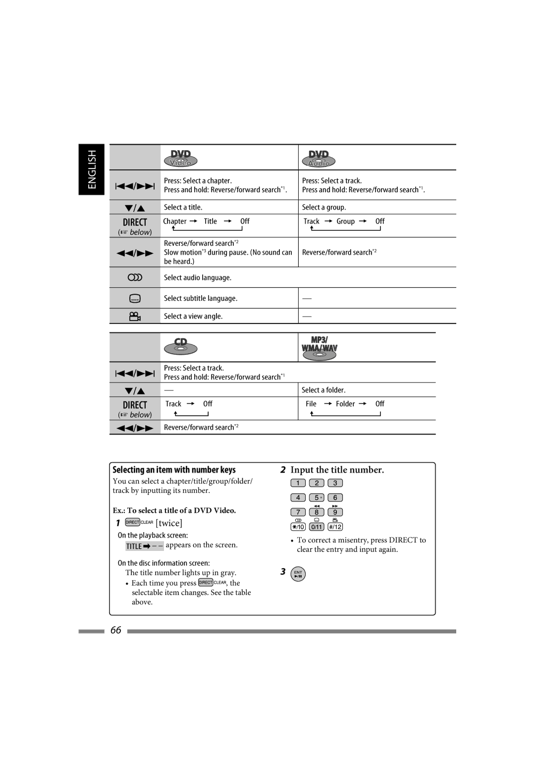 JVC LVT1627-001A manual Selecting an item with number keys, Ex. To select a title of a DVD Video 