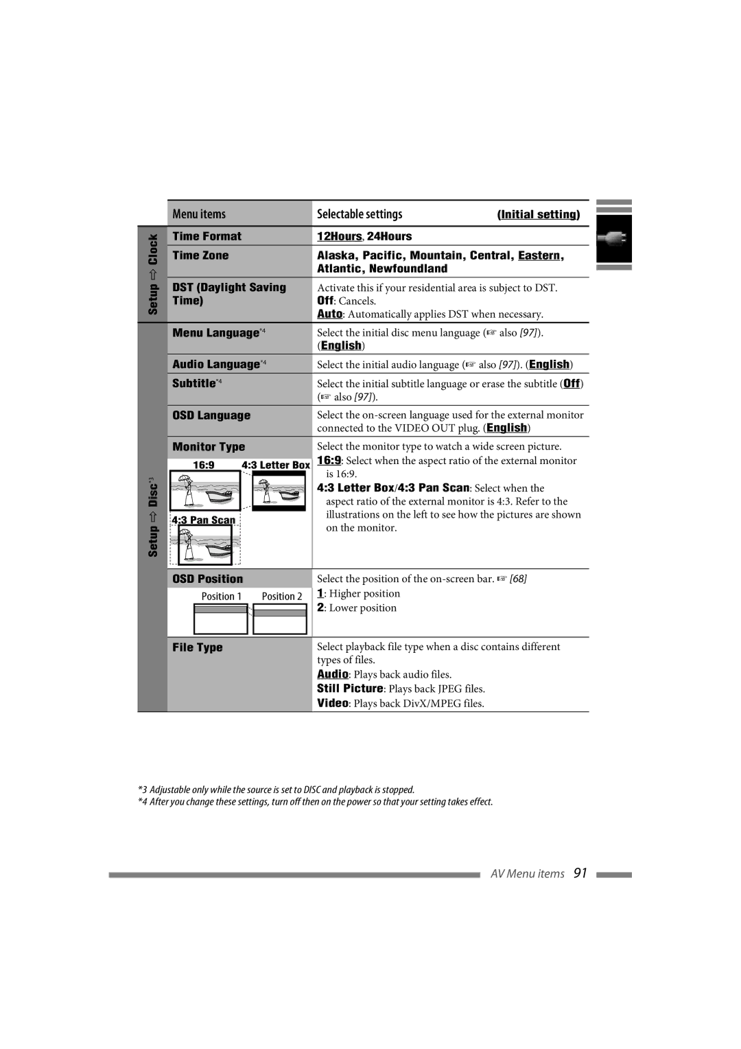 JVC LVT1627-001A manual Time, Menu Language*4, English, Audio Language*4, Subtitle*4, OSD Language, Monitor Type, Setup 