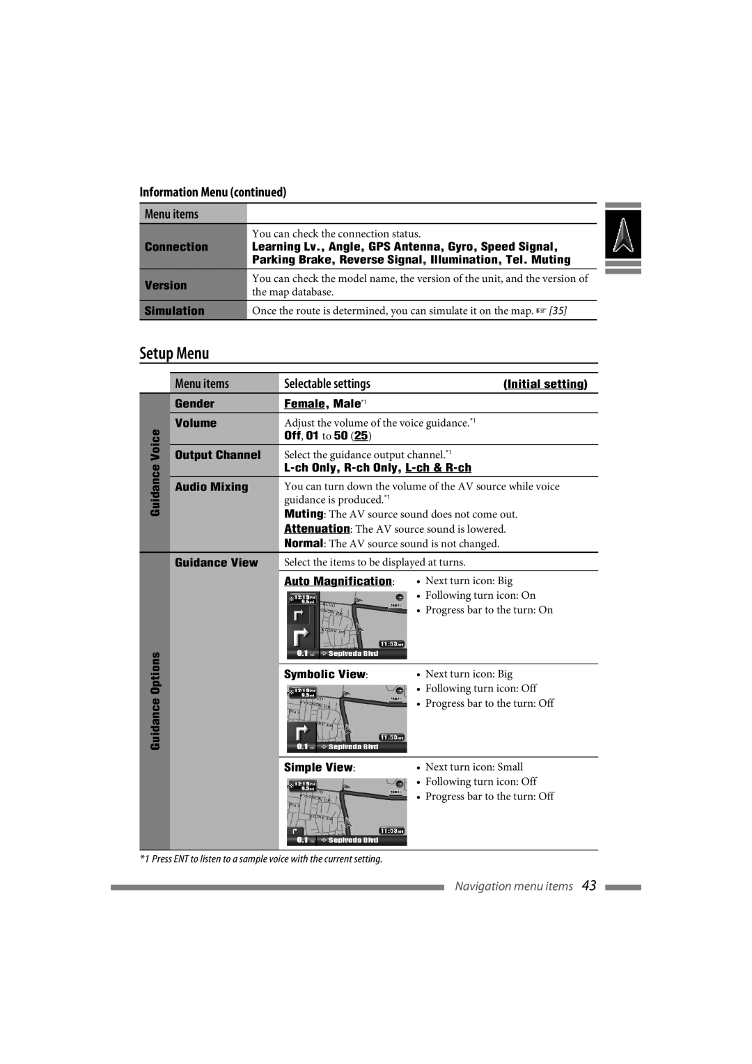 JVC LVT1774-001A manual Setup Menu, Information Menu Menu items, Menu items Selectable settings 