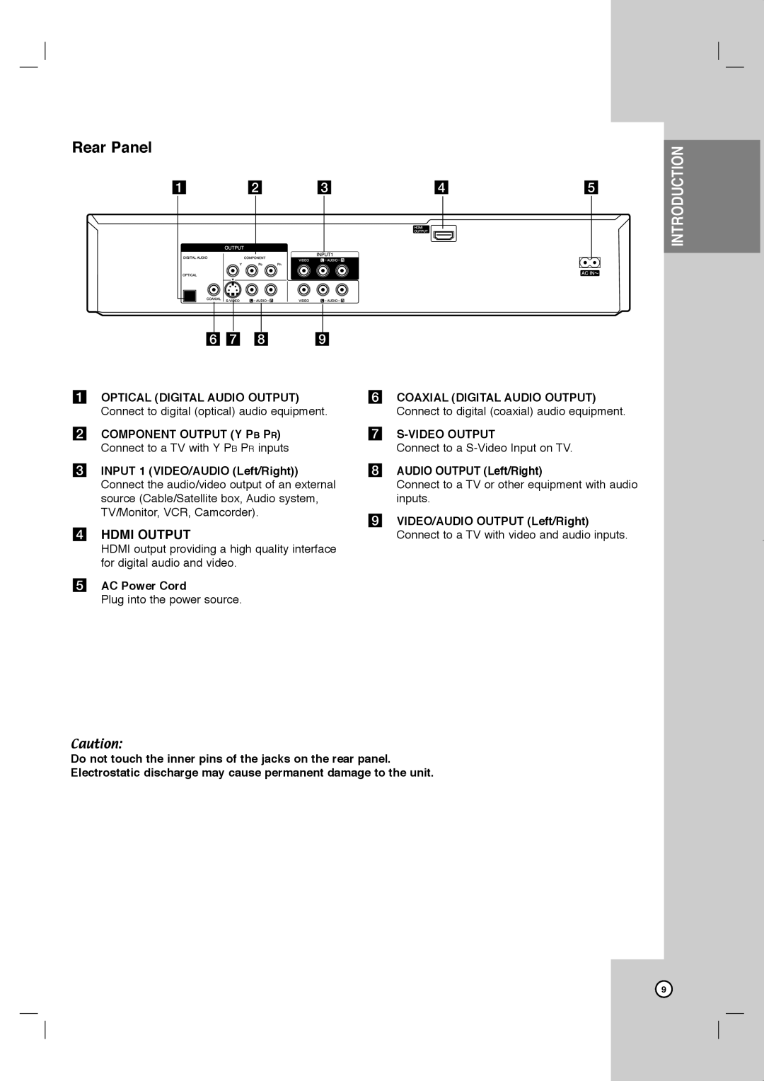 JVC LVT2013-001A manual Rear Panel, Hdmi Output, AC Power Cord, Audio Output Left/Right 