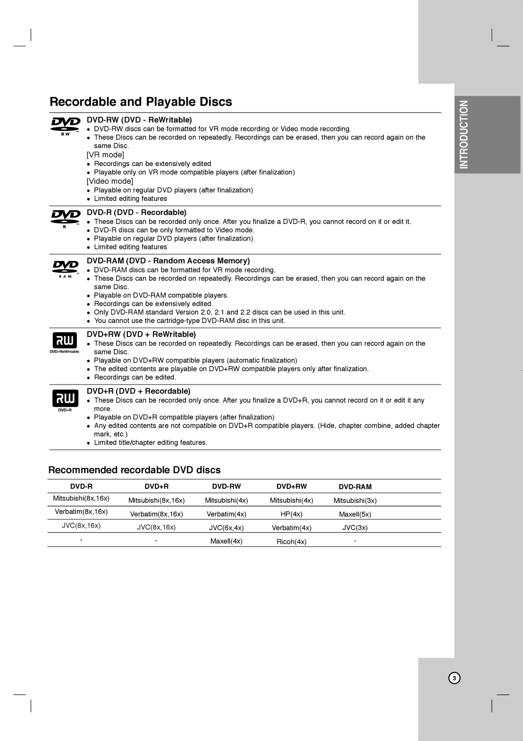 JVC LVT2013-001A manual Recordable and Playable Discs, Recommended recordable DVD discs 