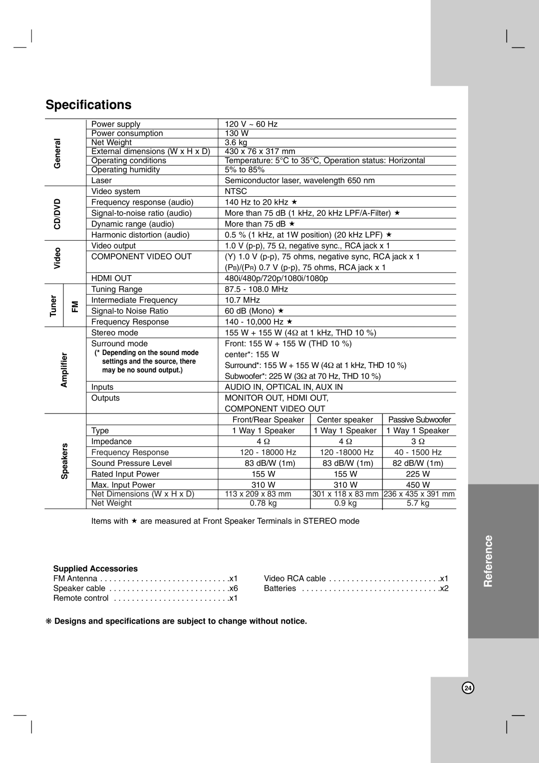 JVC SP-THG61C, LVT2051-002A, XV-THG31, SP-THG51F manual Specifications, Supplied Accessories 