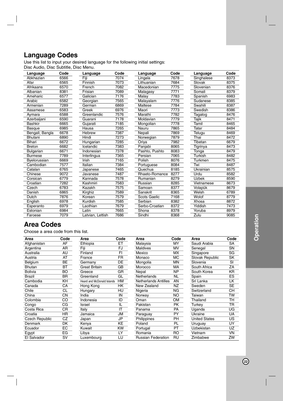 JVC XV-THG61, LVT2054-002A, TH-G61, SP-THG61F manual Language Codes, Area Codes 