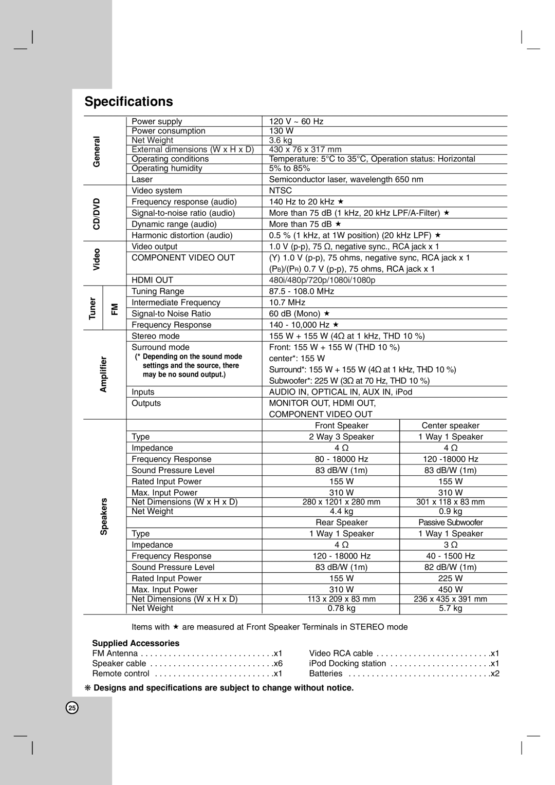 JVC LVT2054-002A, XV-THG61, TH-G61, SP-THG61F manual Specifications, Supplied Accessories 