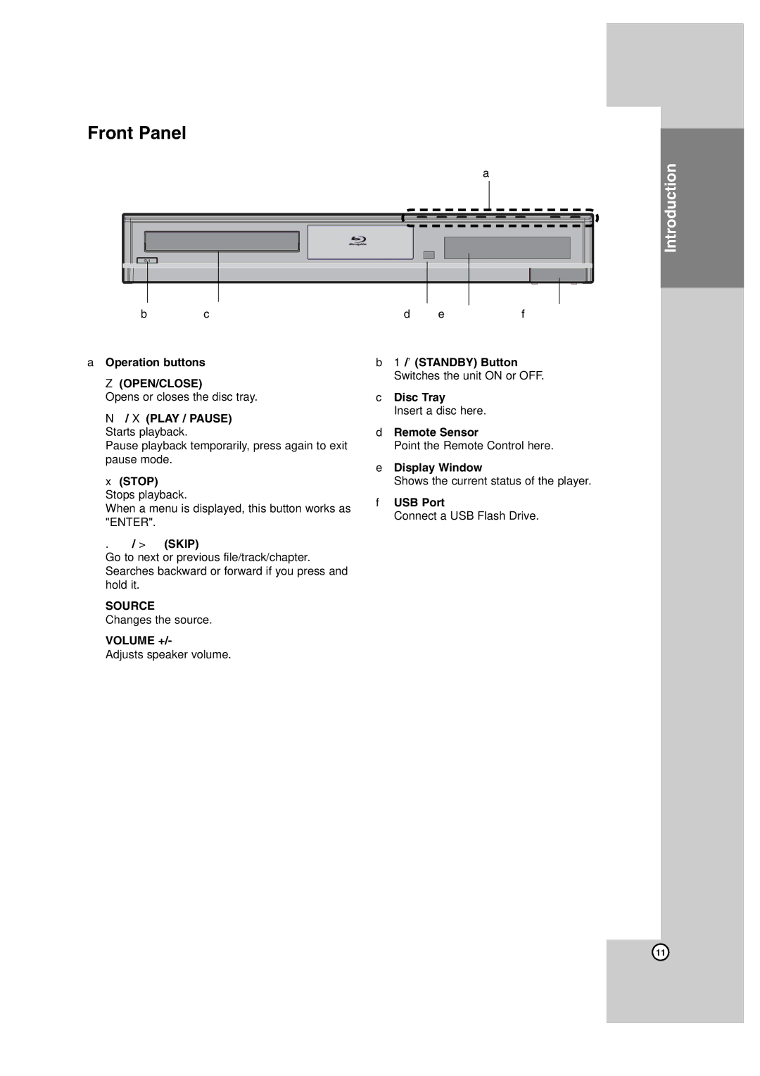 JVC XV-THBD50, LVT2099-029A, SP-THBD50W, SP-THBD50F, TH-BD50, SP-THBD50C manual Front Panel 