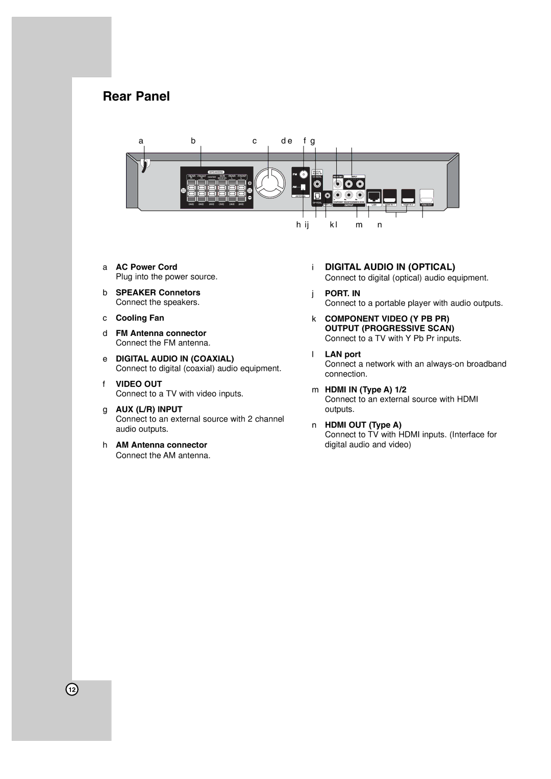 JVC LVT2099-029A, SP-THBD50W, SP-THBD50F, TH-BD50, SP-THBD50C, XV-THBD50 manual Rear Panel 