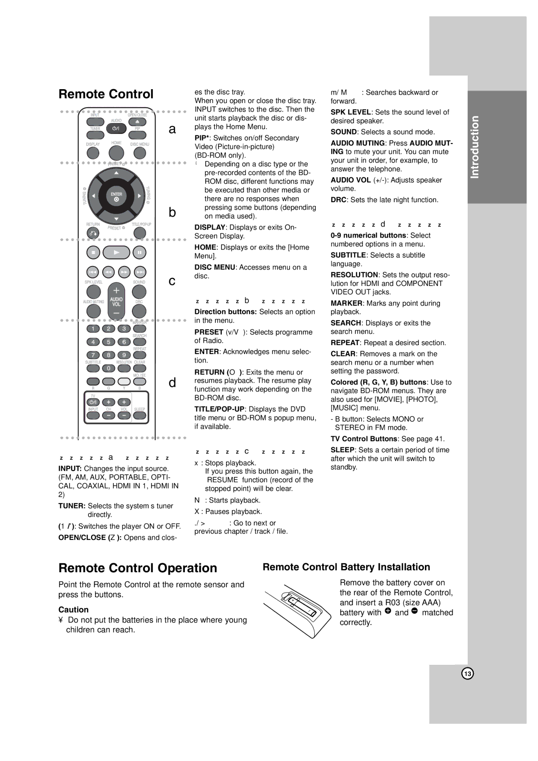 JVC SP-THBD50W, LVT2099-029A, SP-THBD50F, TH-BD50 manual Remote Control Operation, Remote Control Battery Installation 