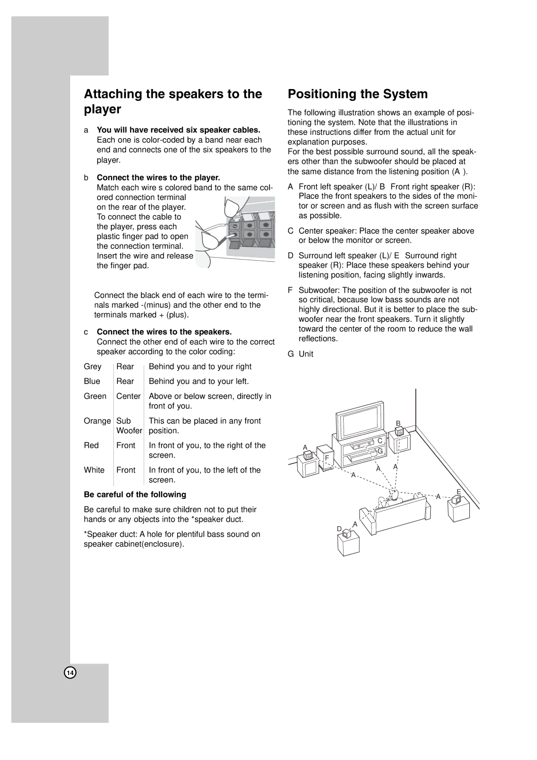 JVC SP-THBD50F, LVT2099-029A, SP-THBD50W, TH-BD50, SP-THBD50C Attaching the speakers to the player, Positioning the System 