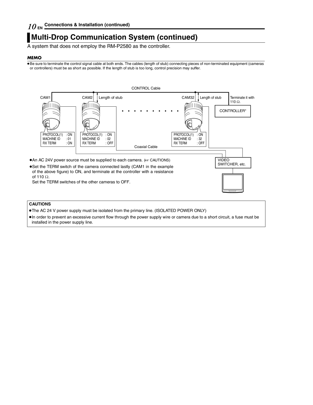 JVC LWT0254-001B-H manual CAM2 Length of stub CAM32 Length of stub, 110 K, Video SWITCHER, etc 