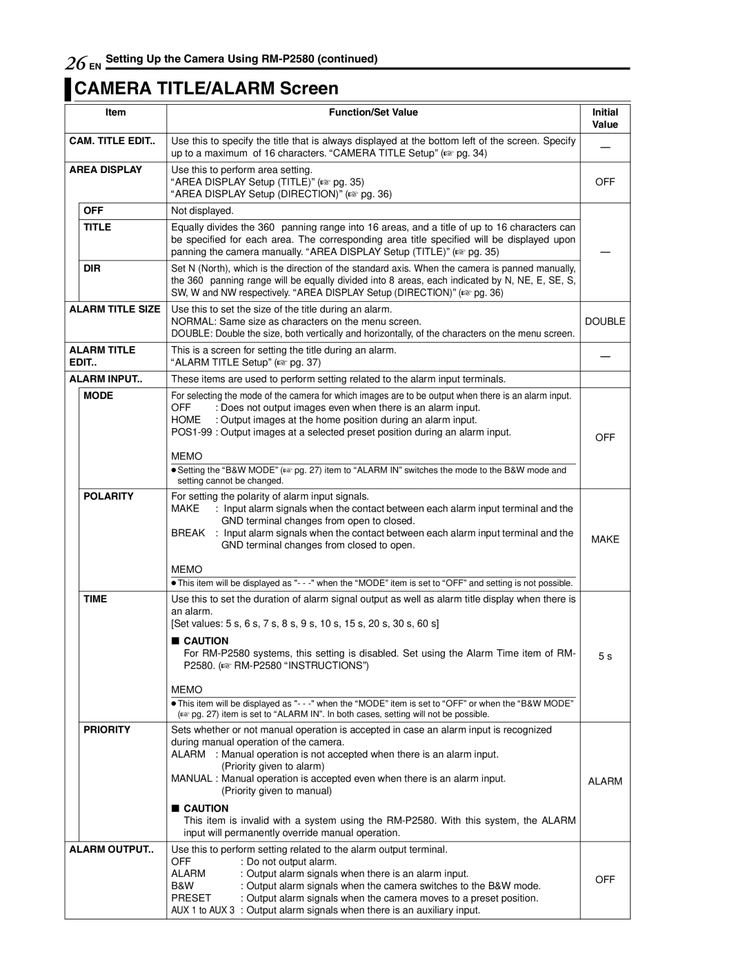 JVC LWT0254-001B-H manual 26 EN, Camera TITLE/ALARM Screen 