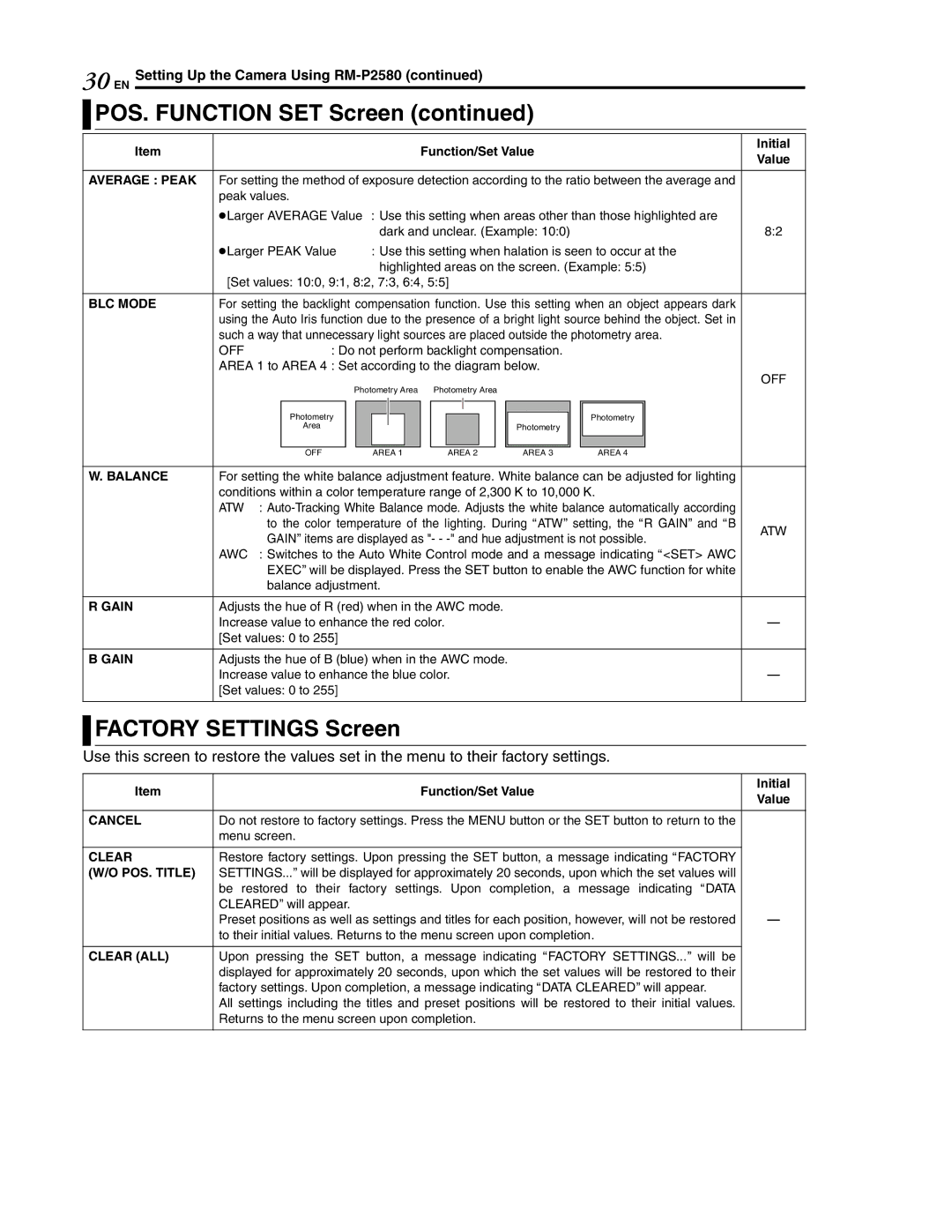 JVC LWT0254-001B-H manual 30 EN, Factory Settings Screen 