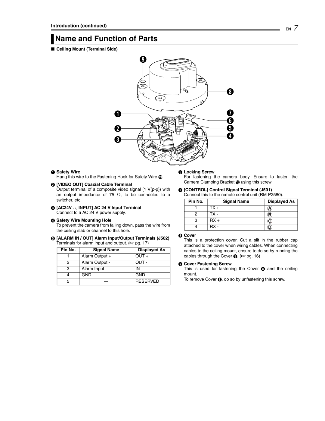 JVC LWT0254-001B-H manual Name and Function of Parts 