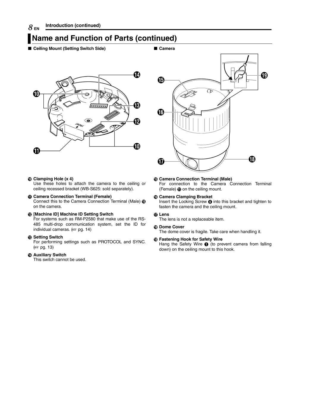 JVC LWT0254-001B-H Ceiling Mount Setting Switch Side Camera, Clamping Hole x, Camera Connection Terminal Female, Lens 