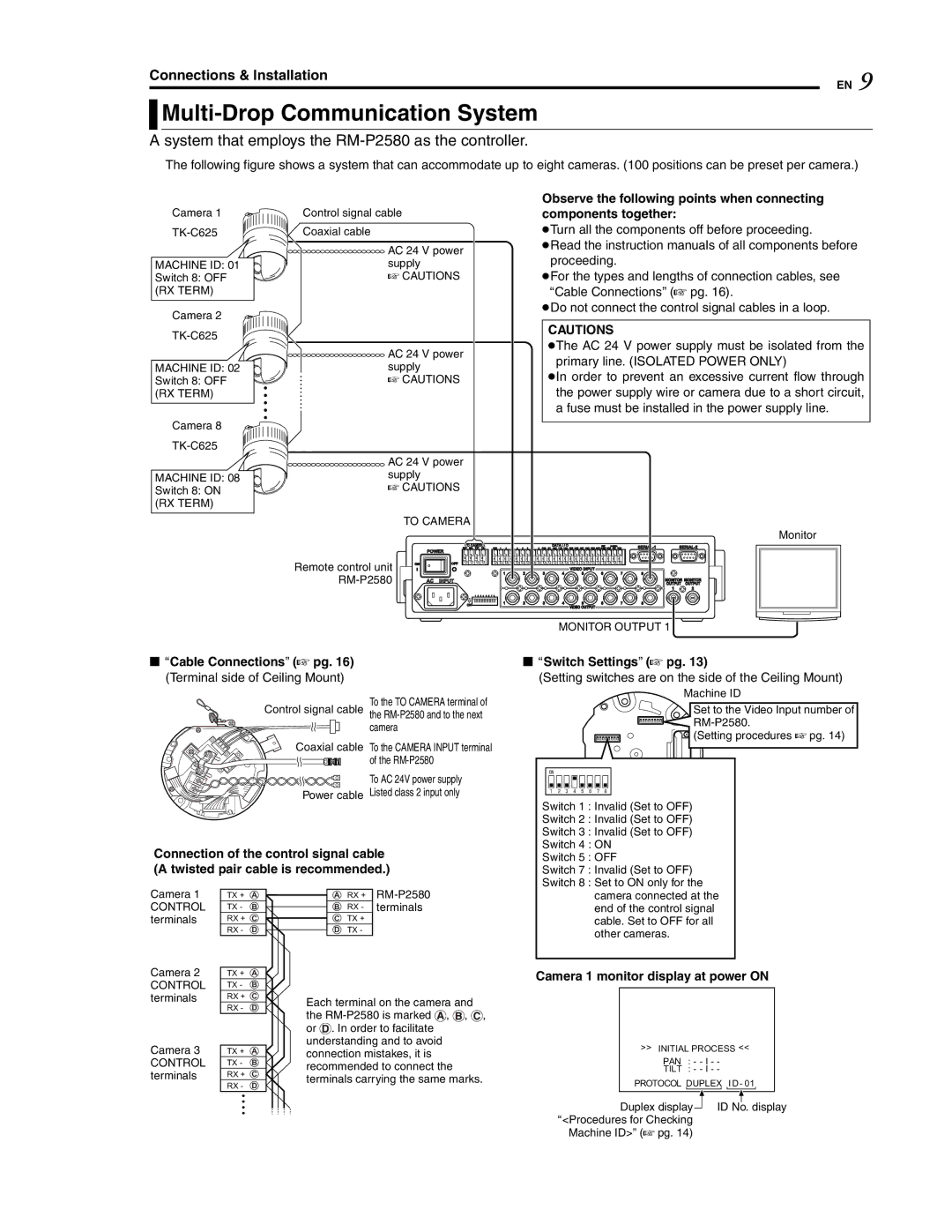 JVC LWT0254-001B-H manual Multi-Drop Communication System, Connections & Installation 