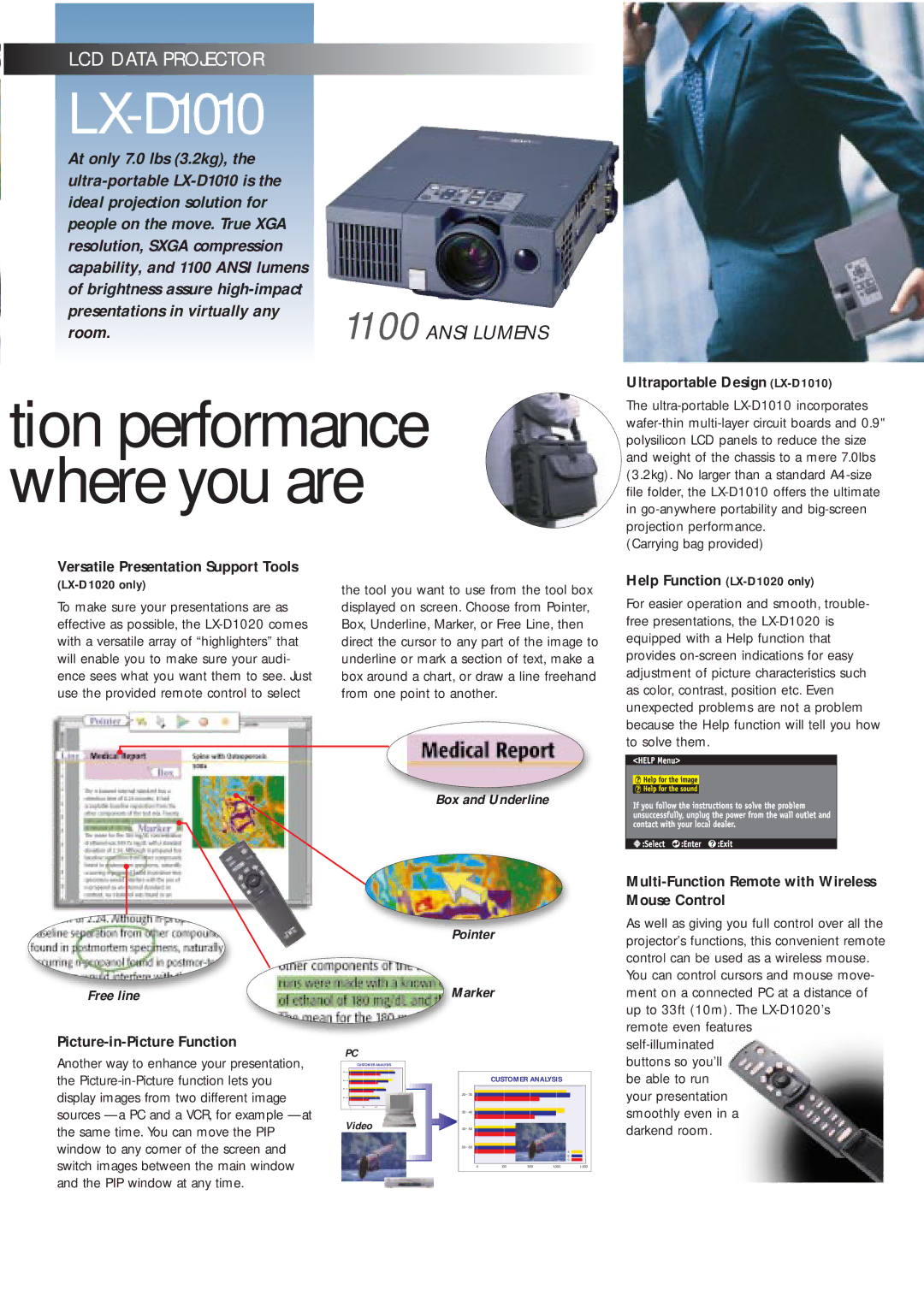 JVC LX-D1020 manual Ultraportable Design LX-D1010, Versatile Presentation Support Tools, Picture-in-Picture Function 