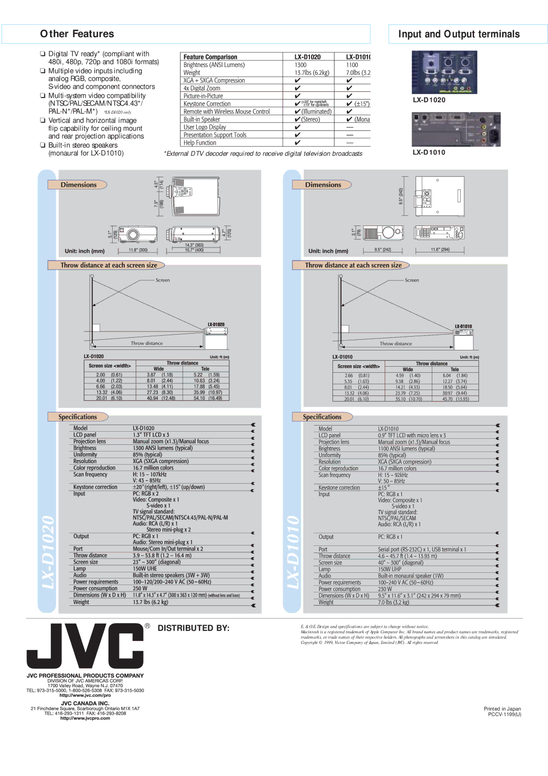 JVC LX-D1020, LX-D1010 manual Other Features Input and Output terminals 