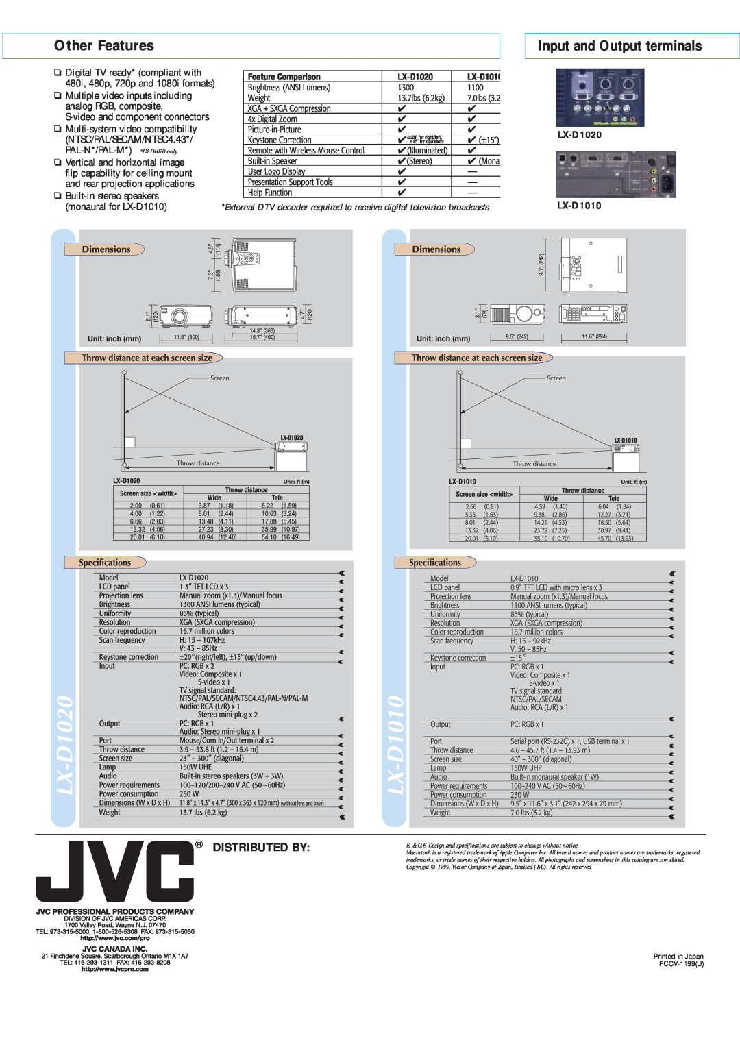 JVC LX-D1020 Other Features, Input and Output terminals, R Distributed By, LX-D1010, S-video and component connectors 