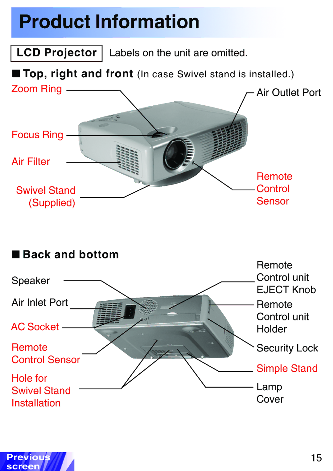 JVC LX-P1010ZU, LX-P1010ZE operating instructions Product Information, LCD Projector, Back and bottom 