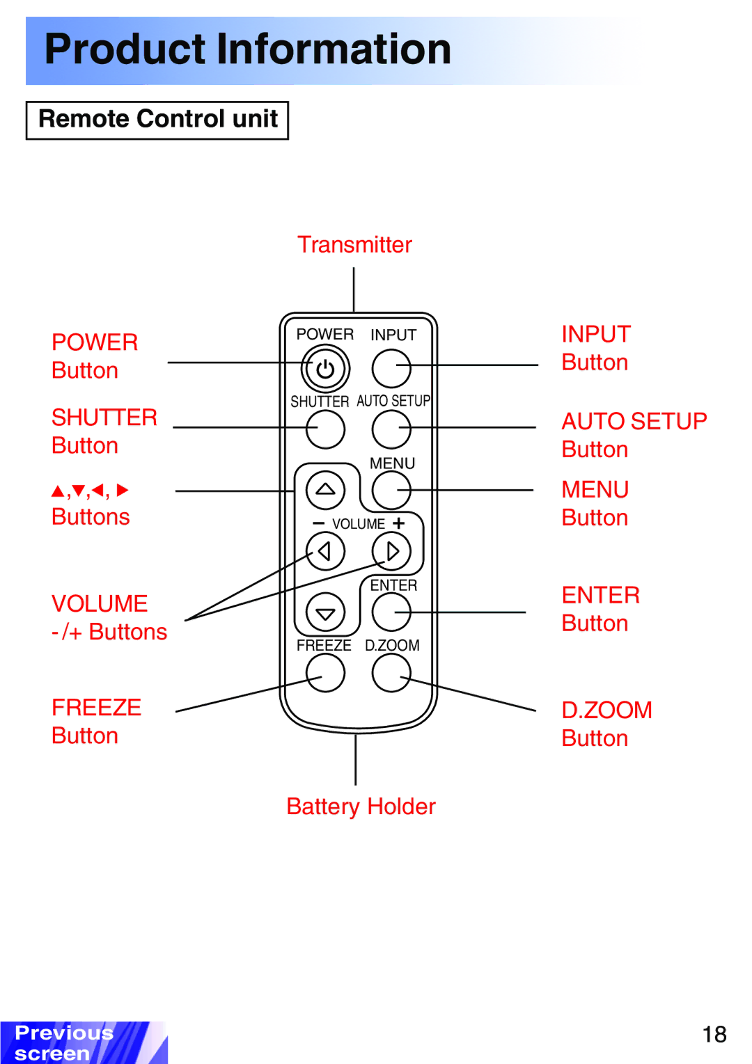 JVC LX-P1010ZE, LX-P1010ZU operating instructions Remote Control unit 