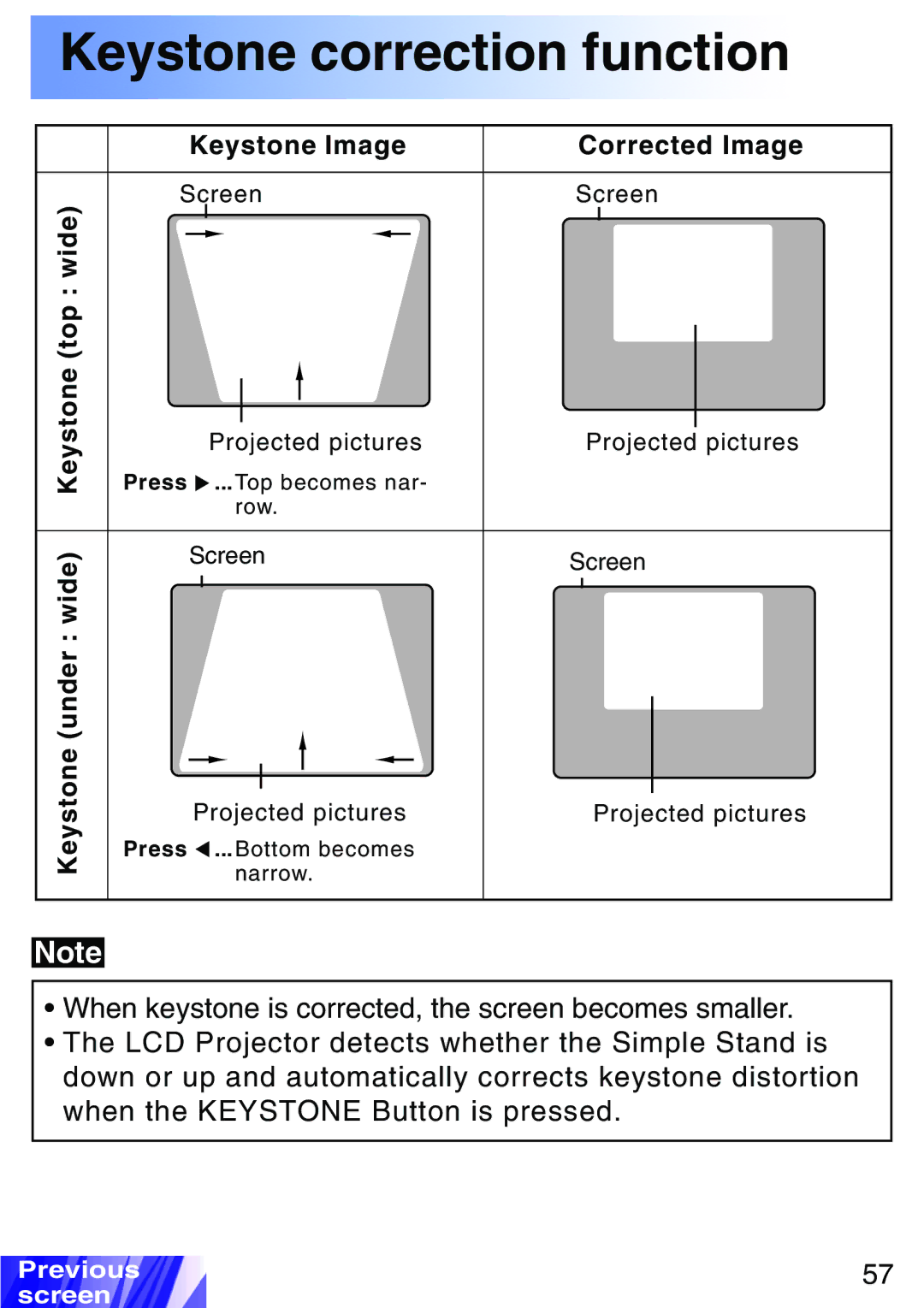 JVC LX-P1010ZU, LX-P1010ZE operating instructions Screen Projected pictures 