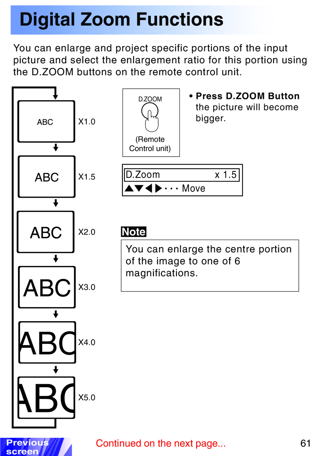 JVC LX-P1010ZU, LX-P1010ZE operating instructions Digital Zoom Functions 