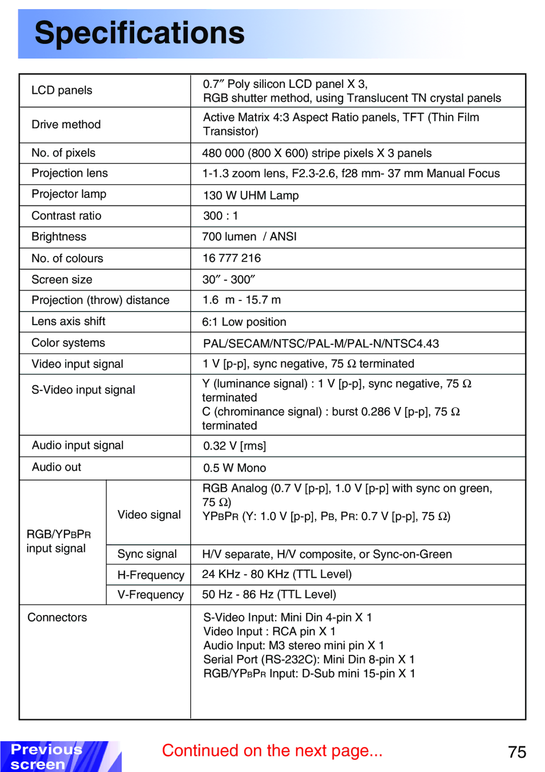 JVC LX-P1010ZU, LX-P1010ZE operating instructions Specifications, PAL/SECAM/NTSC/PAL-M/PAL-N/NTSC4.43 