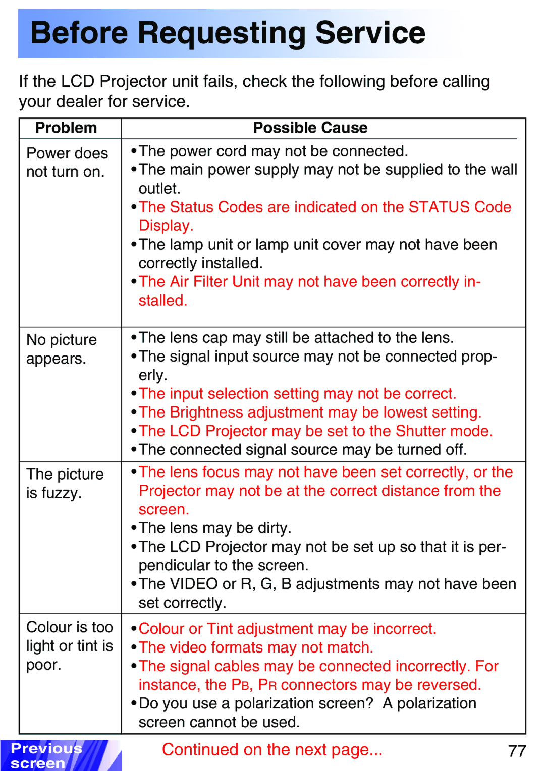 JVC LX-P1010ZU, LX-P1010ZE operating instructions Before Requesting Service, Problem Possible Cause 