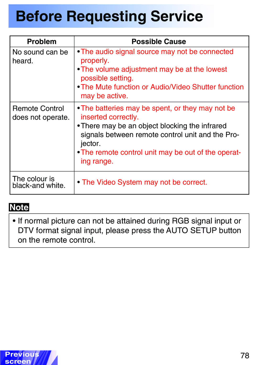 JVC LX-P1010ZE, LX-P1010ZU operating instructions Audio signal source may not be connected 