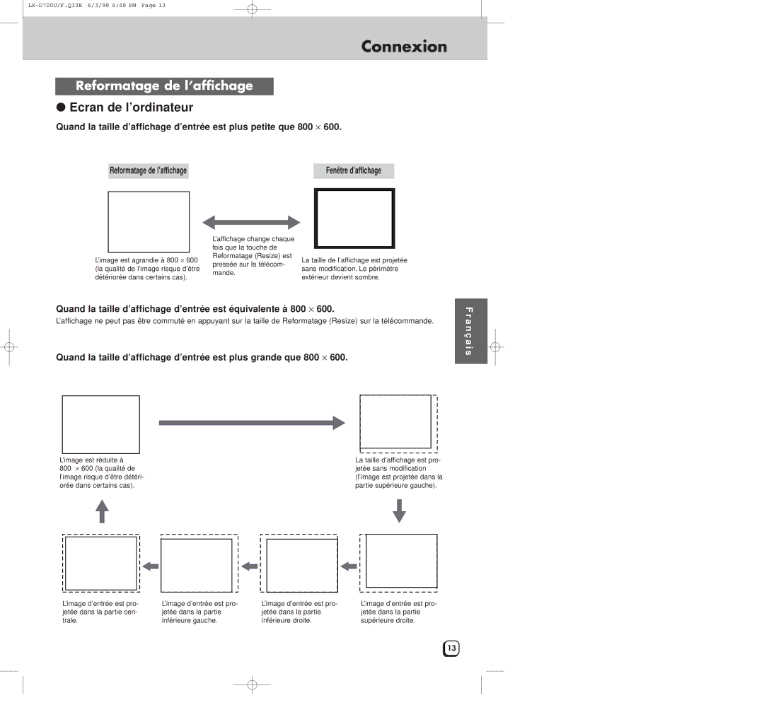 JVC LXD700U manual Reformatage de l’affichage, Quand la taille d’affichage d’entrée est équivalente à 800 ⋅ 