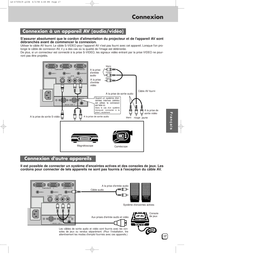 JVC LXD700U manual Connexion à un appareil AV audio/vidéo, Connexion dautre appareils 