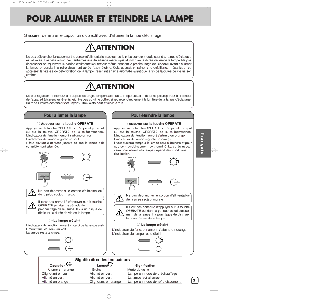 JVC LXD700U manual Pour allumer la lampe, Pour éteindre la lampe, Signification des indicateurs 