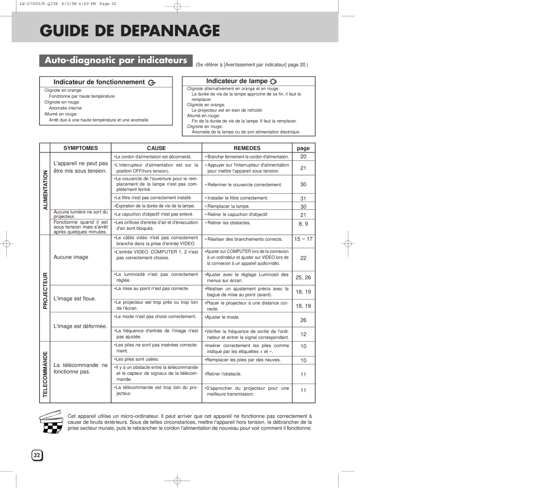 JVC LXD700U manual Guide DE Depannage, Auto-diagnostic par indicateurs, Indicateur de fonctionnement, Indicateur de lampe 