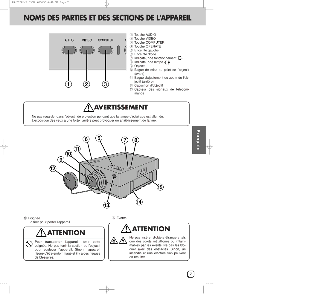 JVC LXD700U manual Noms DES Parties ET DES Sections DE Lappareil 