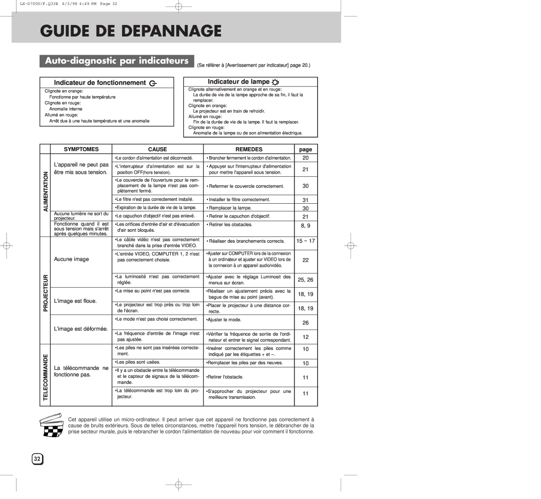 JVC LXD700U Guide De Depannage, Auto-diagnostic par indicateurs, Indicateur de fonctionnement, Indicateur de lampe, Cause 