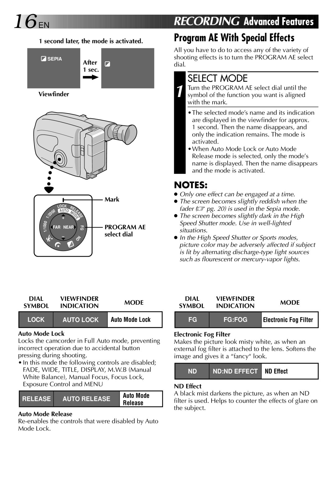 JVC LYT0002-018A, 0397TOV*UN*YP manual Program AE With Special Effects, Indication, Dial Viewfinder Mode 