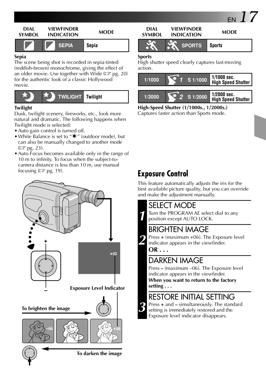 JVC 0397TOV*UN*YP, LYT0002-018A manual Exposure Control, Brighten Image, Darken Image, Restore Initial Setting 