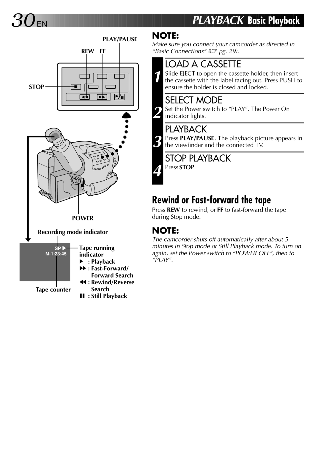 JVC LYT0002-018A, 0397TOV*UN*YP manual Rewind or Fast-forward the tape, Stop Playback, PLAY/PAUSE REW FF Stop Power 